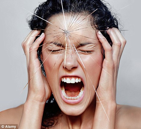 Anxiety in the Mind